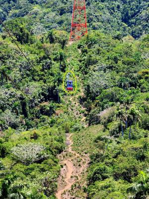 Teleferico Puerta Plata